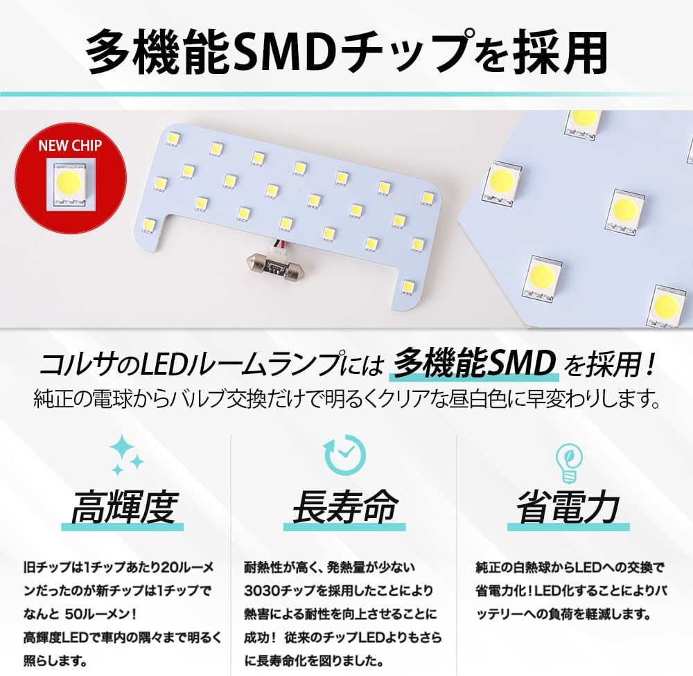Toyota Land Cruiser 70 LED Room Lamp Set [Instruction Manual and Dedicated Tools Included] [Vehicle Inspection Compatible] White Reprint Edition Custom Indoor Light Parts Accessories Dress Up Rankle