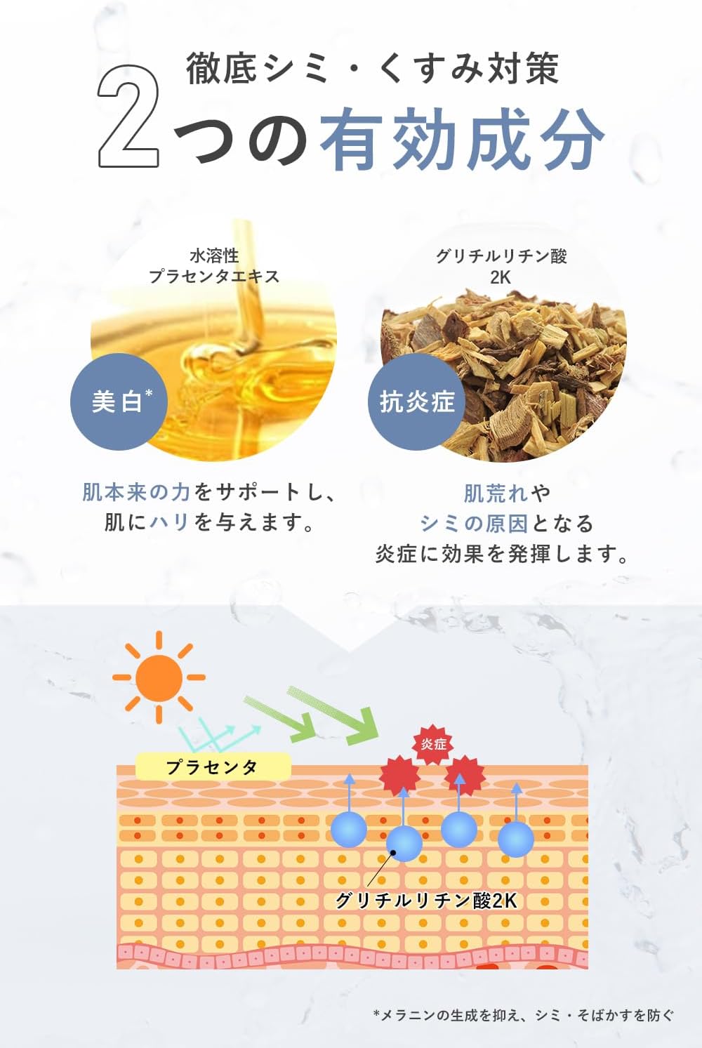 Phiswhite Men's Lotion, Whitening, Moisturizing, 4.2 fl oz (120 ml), Placenta, Collagen, Formulated, Quasi-Drug,