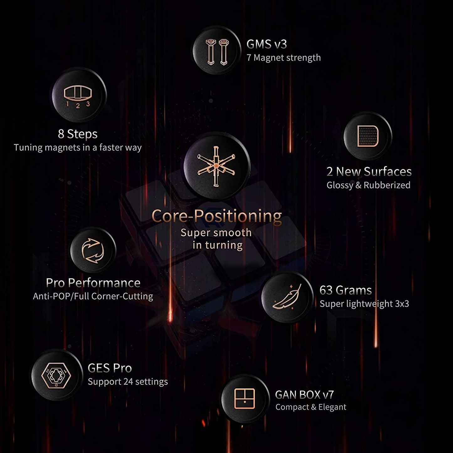 GAN 11 M Pro Frosted Black Internal Magnetic Competition Cube 3x3 Stickerless Edition 3x3x3 Super Smooth Stickerless High End GAN Authentic