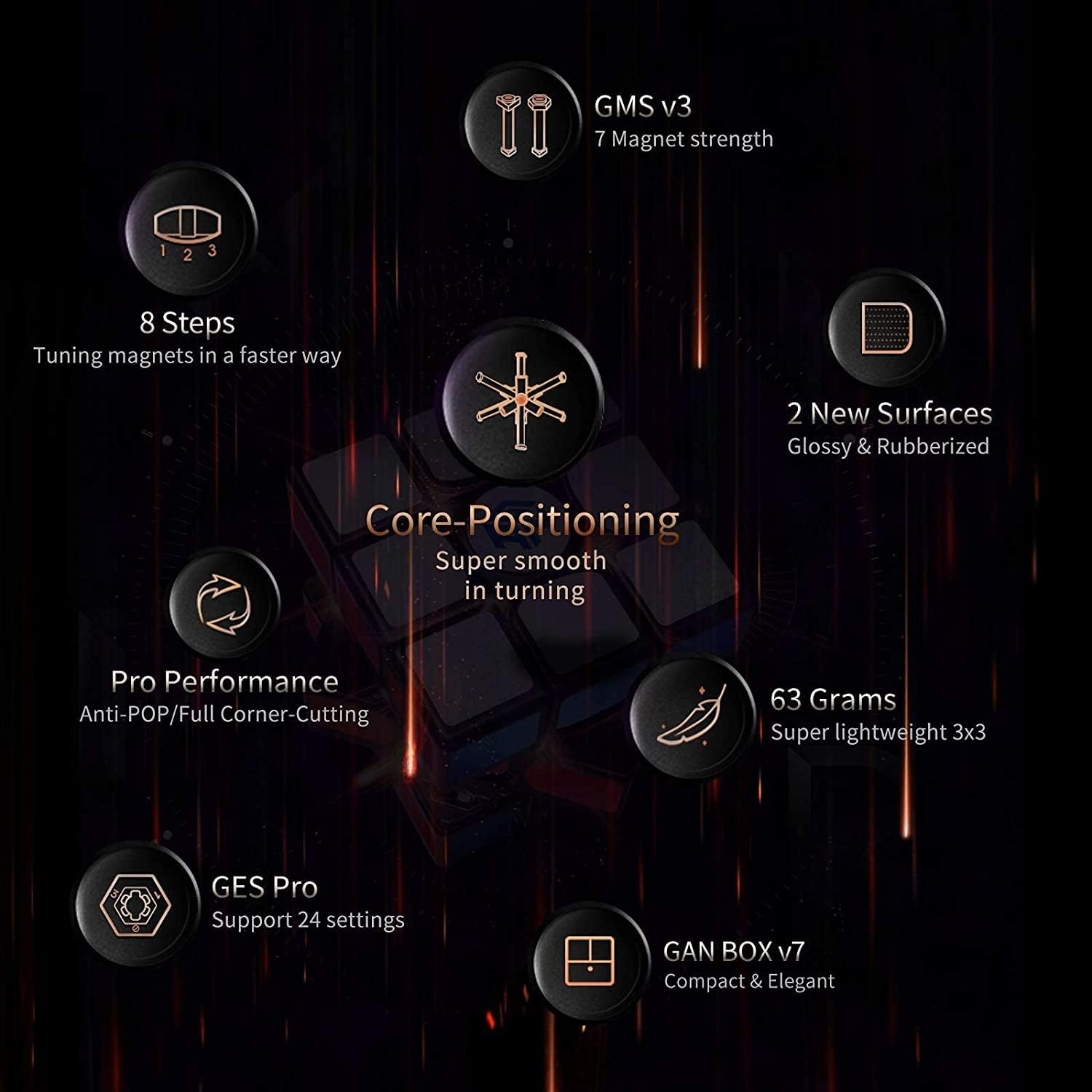 GAN 11 M Pro Frosted Black Internal Magnetic Competition Cube 3x3 Stickerless Edition 3x3x3 Super Smooth Stickerless High End GAN Authentic