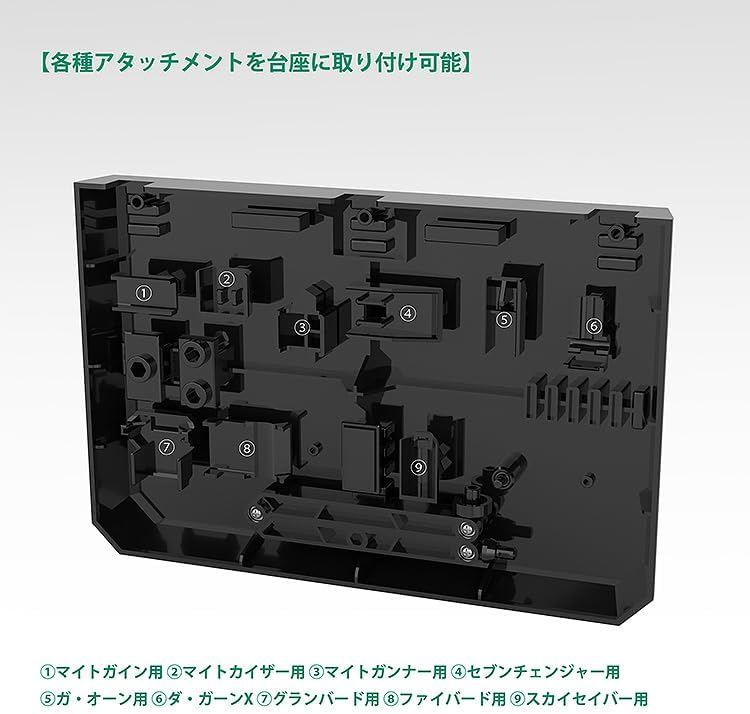 グッドスマイルカンパニー THE合体 ディスプレイベース プラスチック製台座 ベース寸法 幅189mm × 奥行123mm