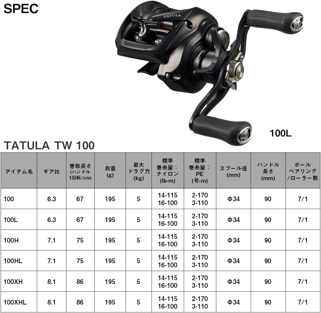 Daiwa 24 TATULA TW 100 Bait Reel (2024 Model)