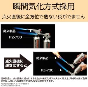 Shinfuji RZ-730SBK Burner Power Torch Gas Burner, Upside Down Use, Roasting, Cooking, Welding, Adjustable Power, Large Diameter 0.9 in (22 mm), Small, Black