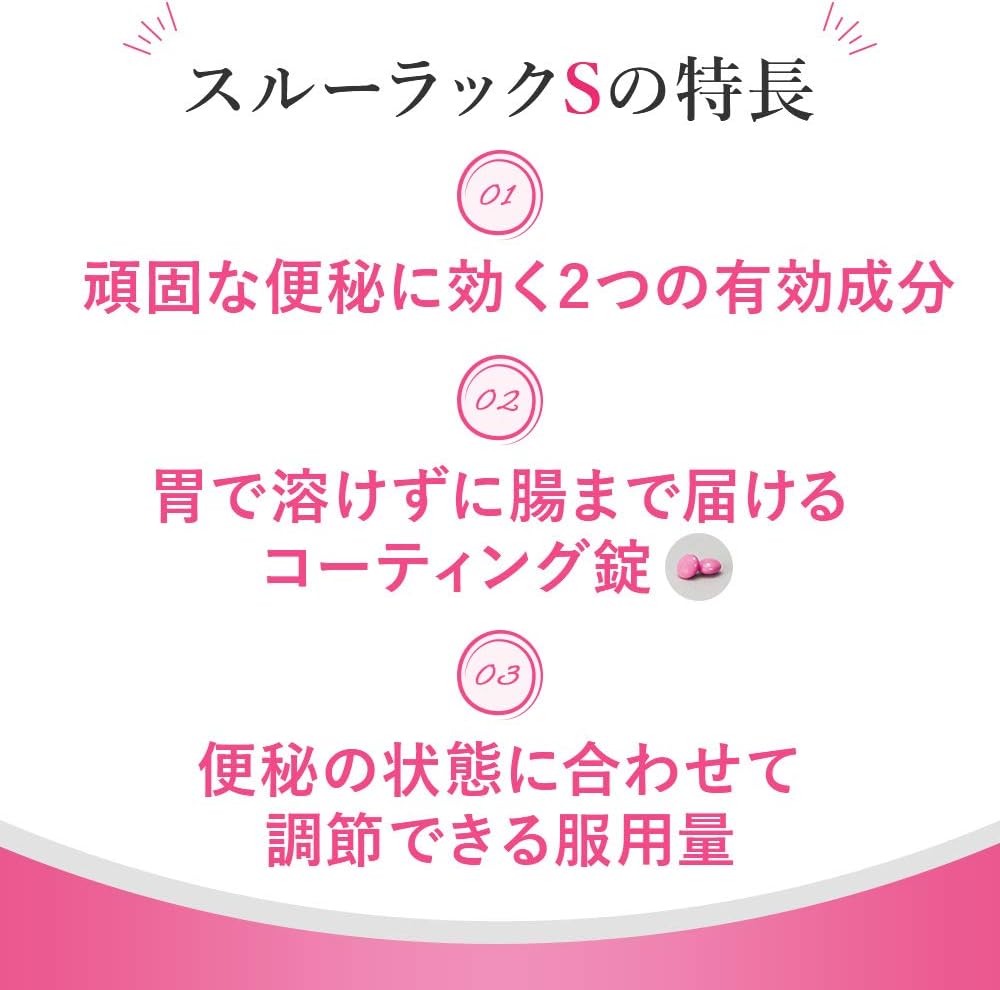 【指定第2類医薬品】スルーラックS 120錠