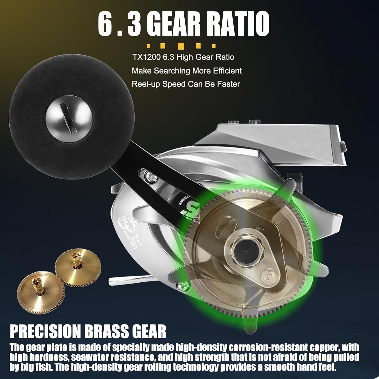 (2025 Model Limited) Bait LED with Counter, Waterproof, Professional Rechargeable Model and Regular Model, Line Counter 7.2 Gear Ratio, Replaceable Battery, Super Large Drag Force, 22.0 lbs (10