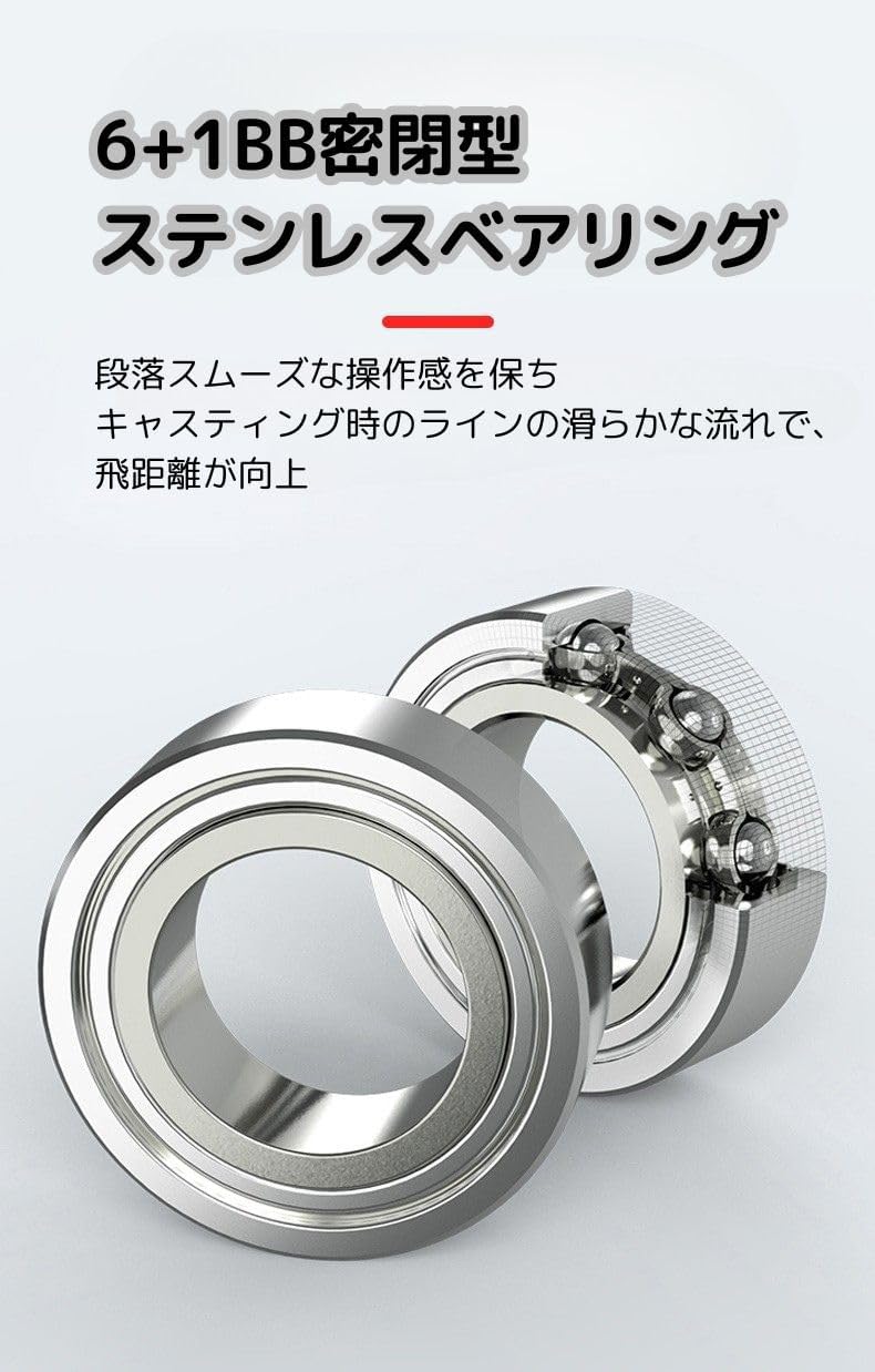 スピニングリール 3000番 5000番 リール 釣り 釣りリール 遠投 軽量 6+1BB 釣り具 釣り用品 家族釣り 海釣り 川釣り 湖釣り 防波堤 渓流釣り [並行輸入品]