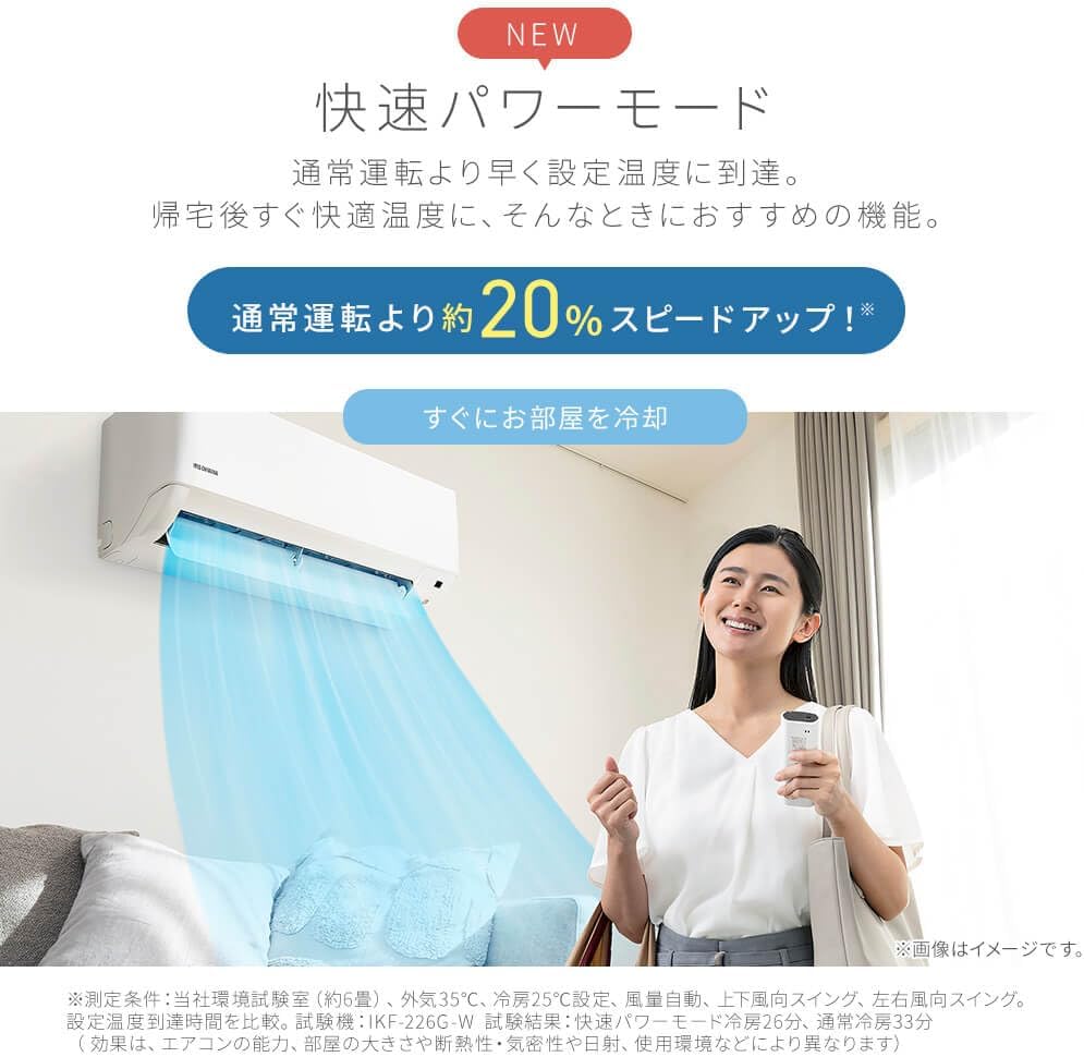 【工事無し】アイリスオーヤマ ルームエアコン 2.2kW IHF-2202SC-W ホワイト