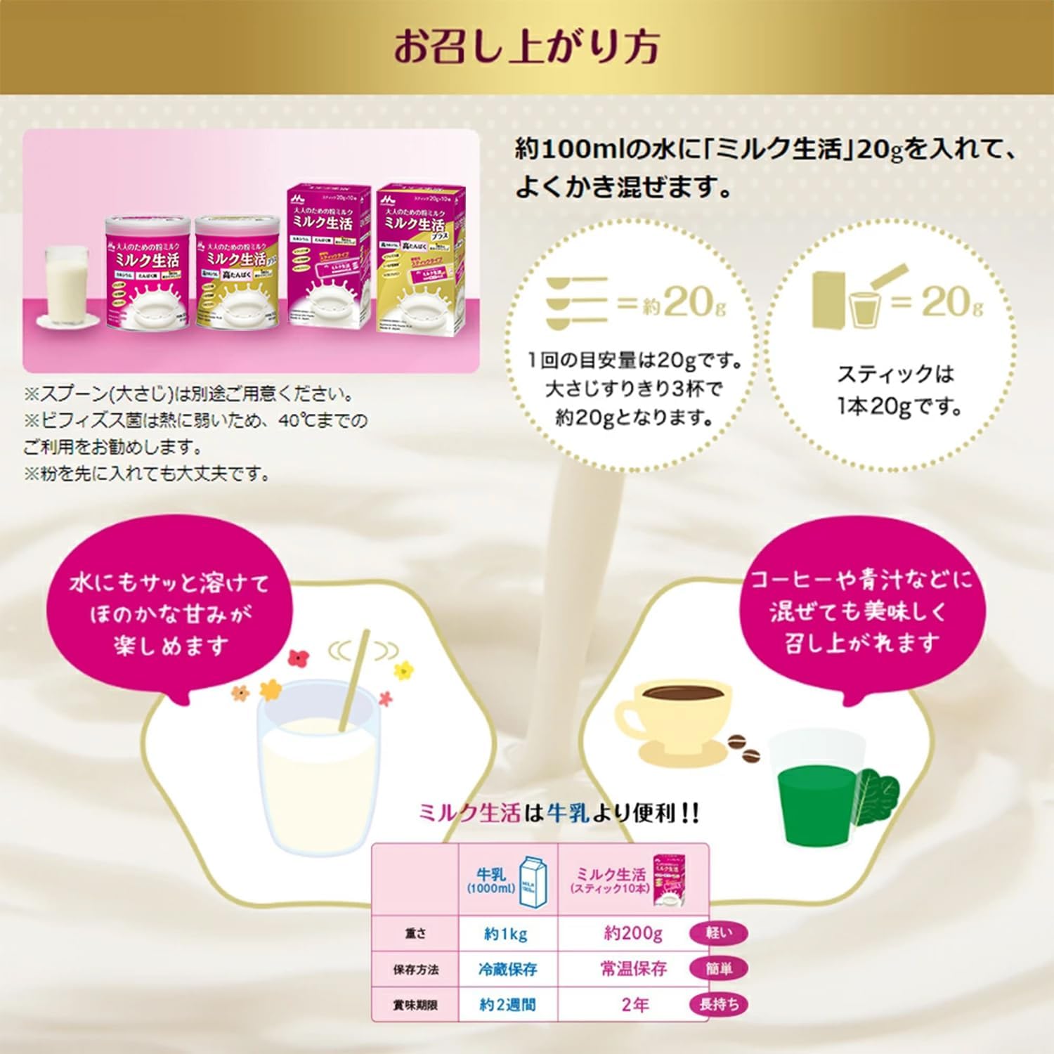 Milk Powder for Adults (1 Bottle, 0.7 oz (20 g) x 20 Bottles