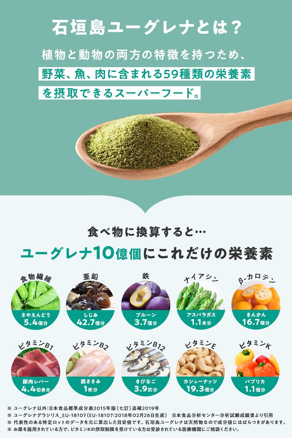 Body Euglena Green Powder, Lactic Acid Bacteria, 30 Bottles, Green Juice, Powder, Euglena Powder, Dietary Fiber, Young Barley Leaves, Tomorrow, Additive-free, Health Food, Gift, Present