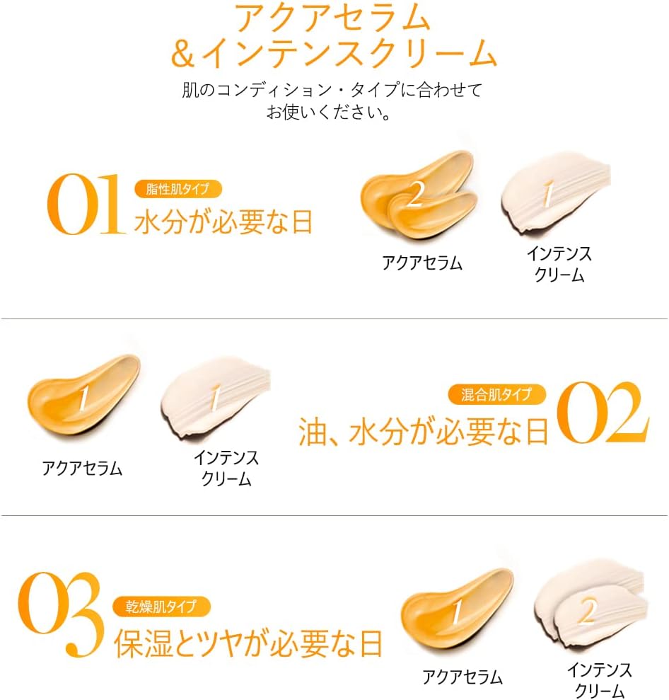 d'Alba White Truffle, Double Serums and Cream, 2.5 oz (70 g) - Dual Non-Sticky, Custom Care, Moisturizing, Elastic, Double Layer Serums & Cream, Night Care, Bright, Firm, Dry Skin, Sensitive Skin