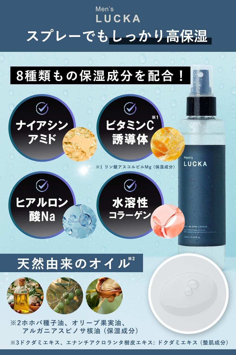 LUCKA Men's Lotion, Spray Type, High Moisturizing, Deodorizing, For Men, Dry Skin, Sensitive Skin, Aging Care, Non-Sticky, Time Saving, Skin Care, All-in-One Fragrance Spray, Lucka All-in-One Mist