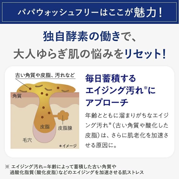 Papa Wash Free Bottle (Moist Type) ESS (Enzyme Facial Cleansing Powder, Enzyme Facial Cleanser, Pores)