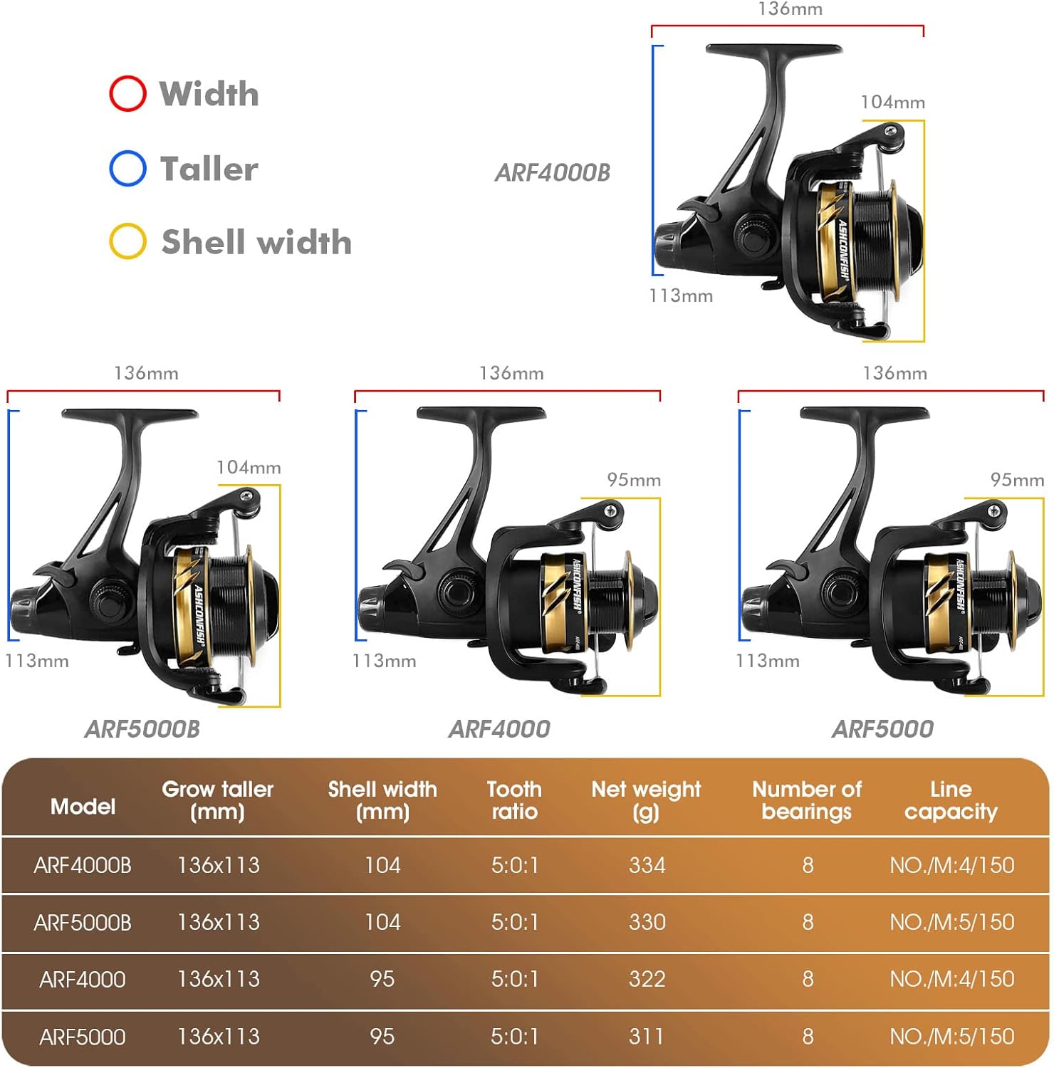 Ashconfish ARF スピニングリール 左右交換ハンドル リール 軽量 強抗力 遠投用 穴釣り 淡水釣り 海釣り 4000 5000 4000b 5000b
