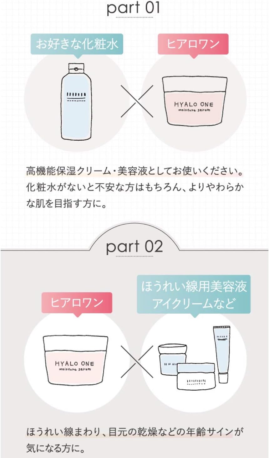 Kewpie Hirolowan 1.8 oz (50 g) All-in-One Gel, Approx. 1.8 oz (50 g), All-in-One Gel, Hyaluronic Acid Formulation, Kewpie All-in-One Gel, Hyalo Moisturizer, Cream, Can Be Used Together With (Medium)