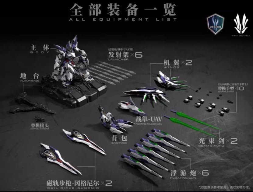 Einta Sky DEFENDER Awning Level ULTIMATE Ikugurakuen Mecha Armored Movable Assembly Type Plastic Model