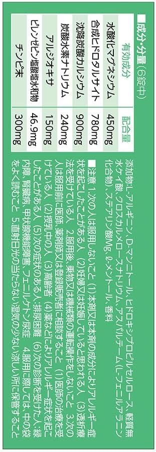 【第2類医薬品】パンシロンキュアSP錠 72錠