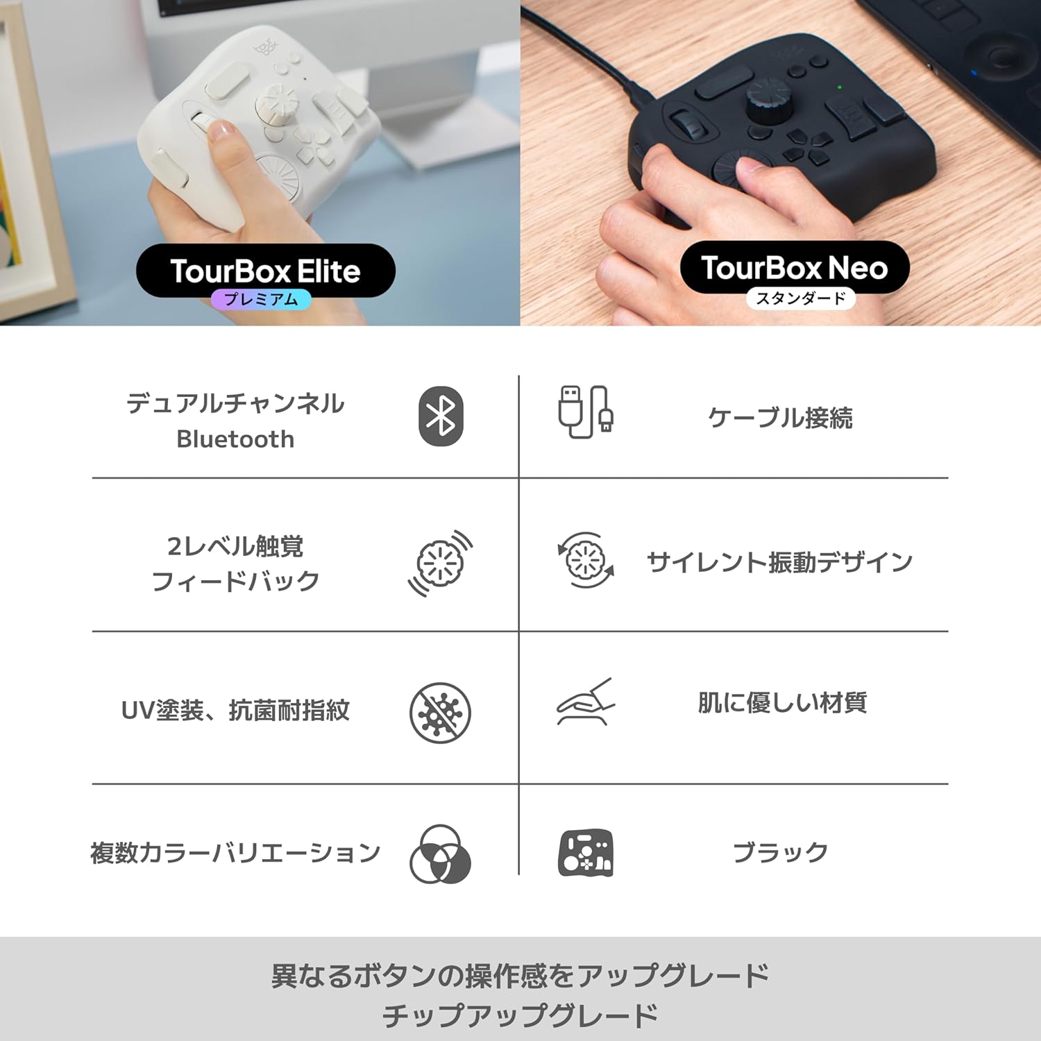 TourBox Elite [Flagship Model] Left Hand Device Bluetooth Tactile Feedback Video Movie Editing Post-Pro Modeling Tonal Correction Photo Processing Illustration Blind Operation ClipStudioPaint