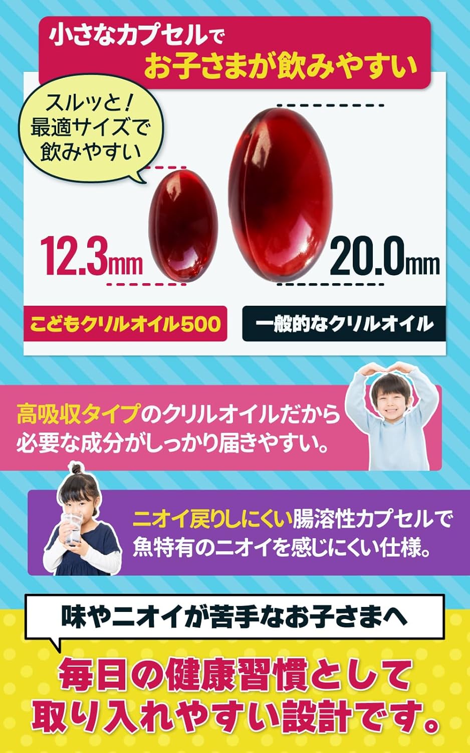 【Physician-Supervised】Krill Oil 500mg Supplement for Children, 100% Purity Omega-3 DHA EPA Choline Astaxanthin Odor-Free Intestine-Soluble Capsules SELFLAB 30-Day Supply 60 Tablets