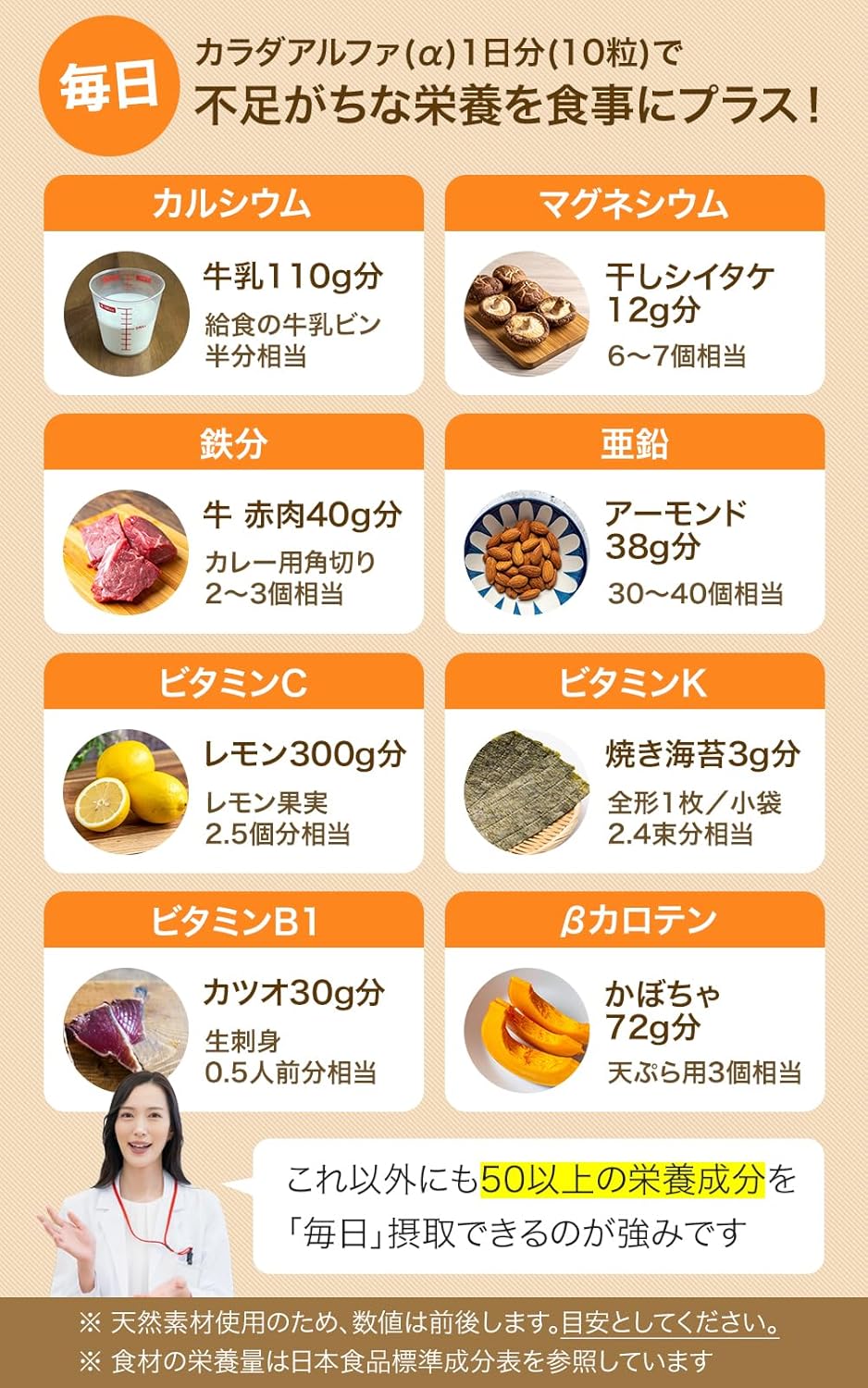 カラダアルファ(α) 成長期サプリ 10歳から16歳の子供に特化 天然由来ベース 高栄養サプリメント 15年以上の実績 日本製 約1ヶ月分