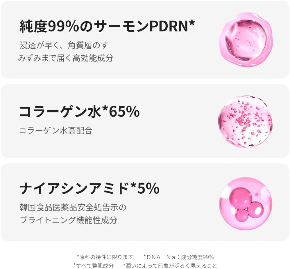 Medicube PDRN Collagen Jelly Serum, Jelly Texture, Glossy, Collagen Cream, Ultra-Dry Skin, New Sensation, Korean Cosmetics