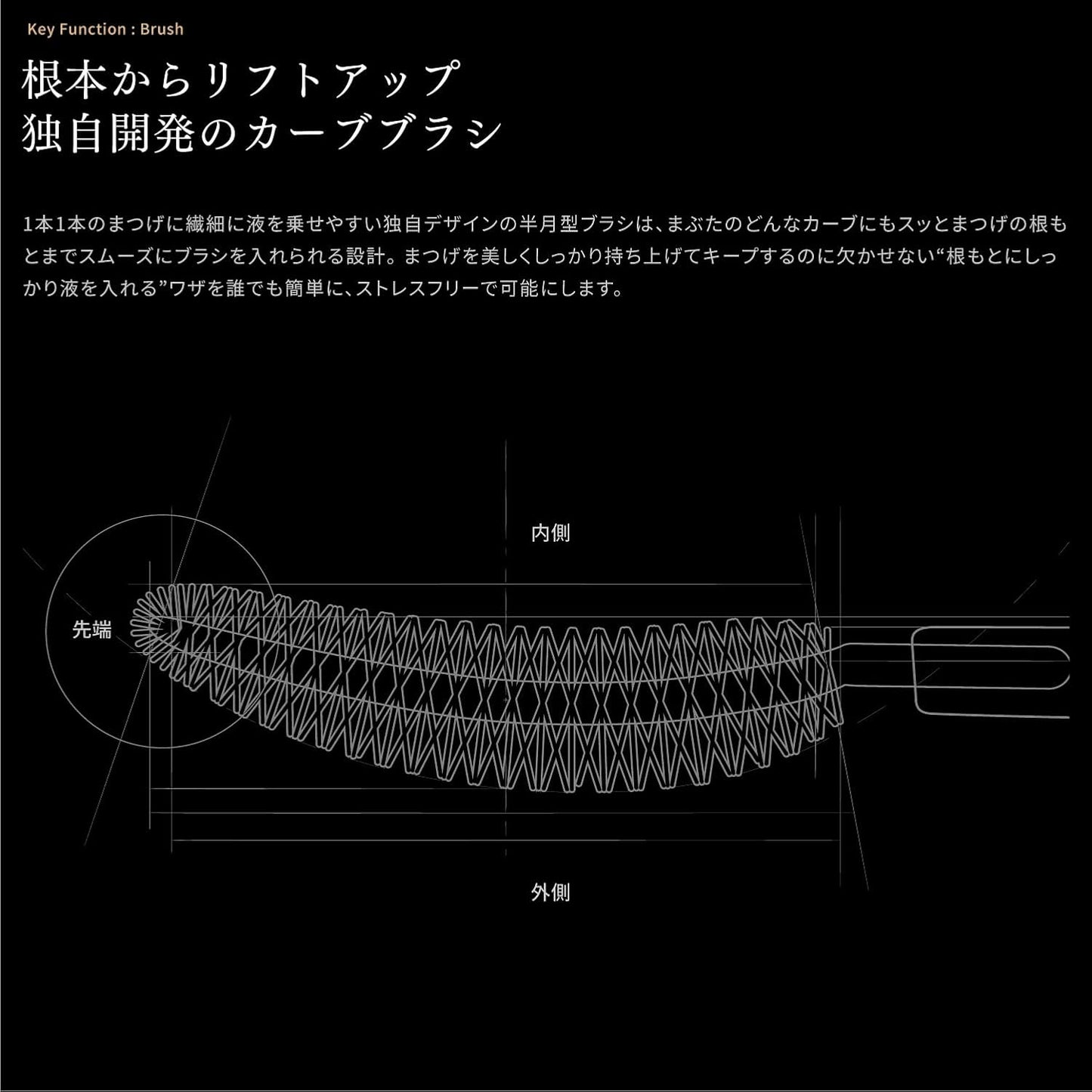 MOTEMASCARA CLEAR FIBER Mascara & Eyelash Serum, Aging Care, Mascara
