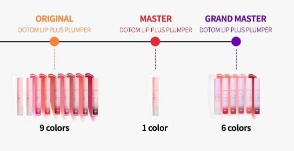 Keybo Lip Plus Plumper/Voluminous Lip Makeup (Grand Master)