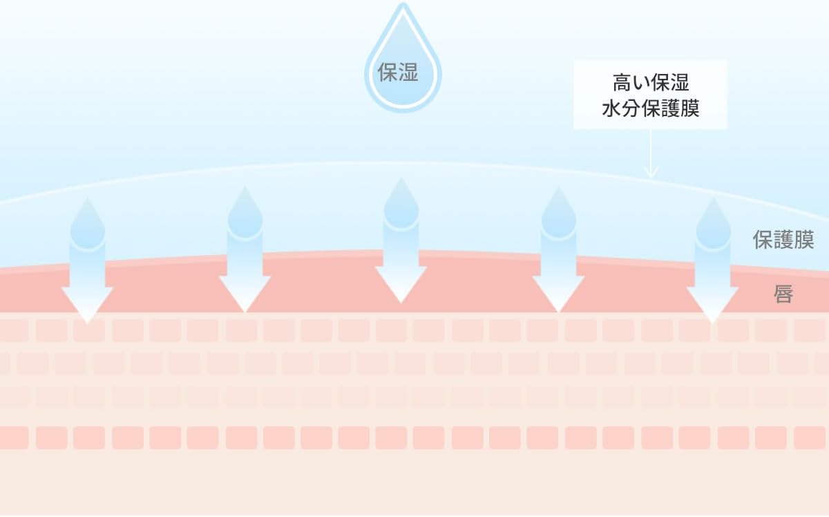 rom&nd Romand and Glasting Melting Balm 05 Nougat Sand