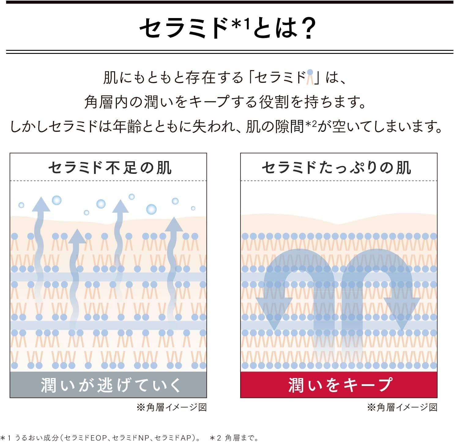 Astalift Men Jelly Aquarista, 2.1 oz (60 g), 2 Months Supply, Jelly-Shaped Serum, Official Store Limited, 0.02 oz (0.5 g) Pouches Included for Men
