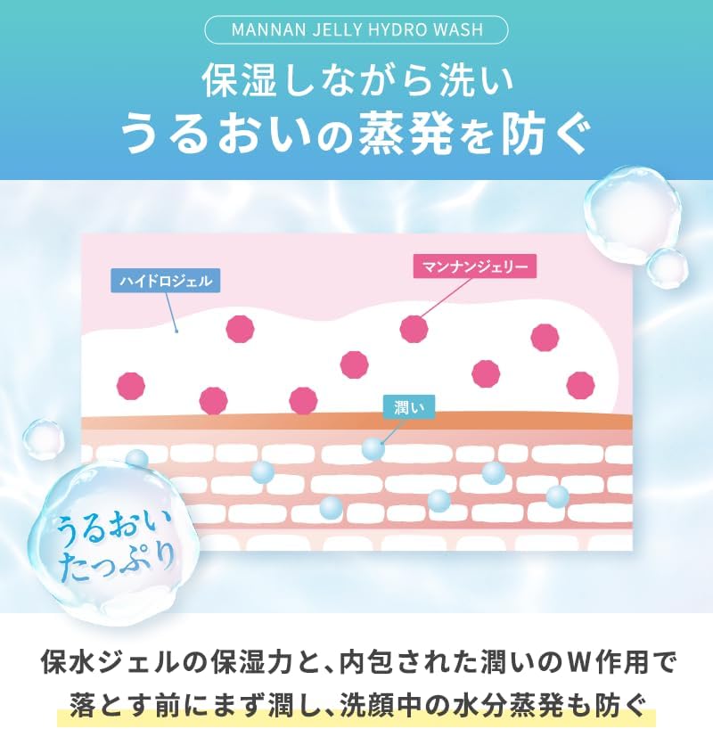 PLUEST Mannan Jelly Hydro Wash Facial Cleansing Gel, No Additives, 4.2 oz (120 g), 2 Pouches Included