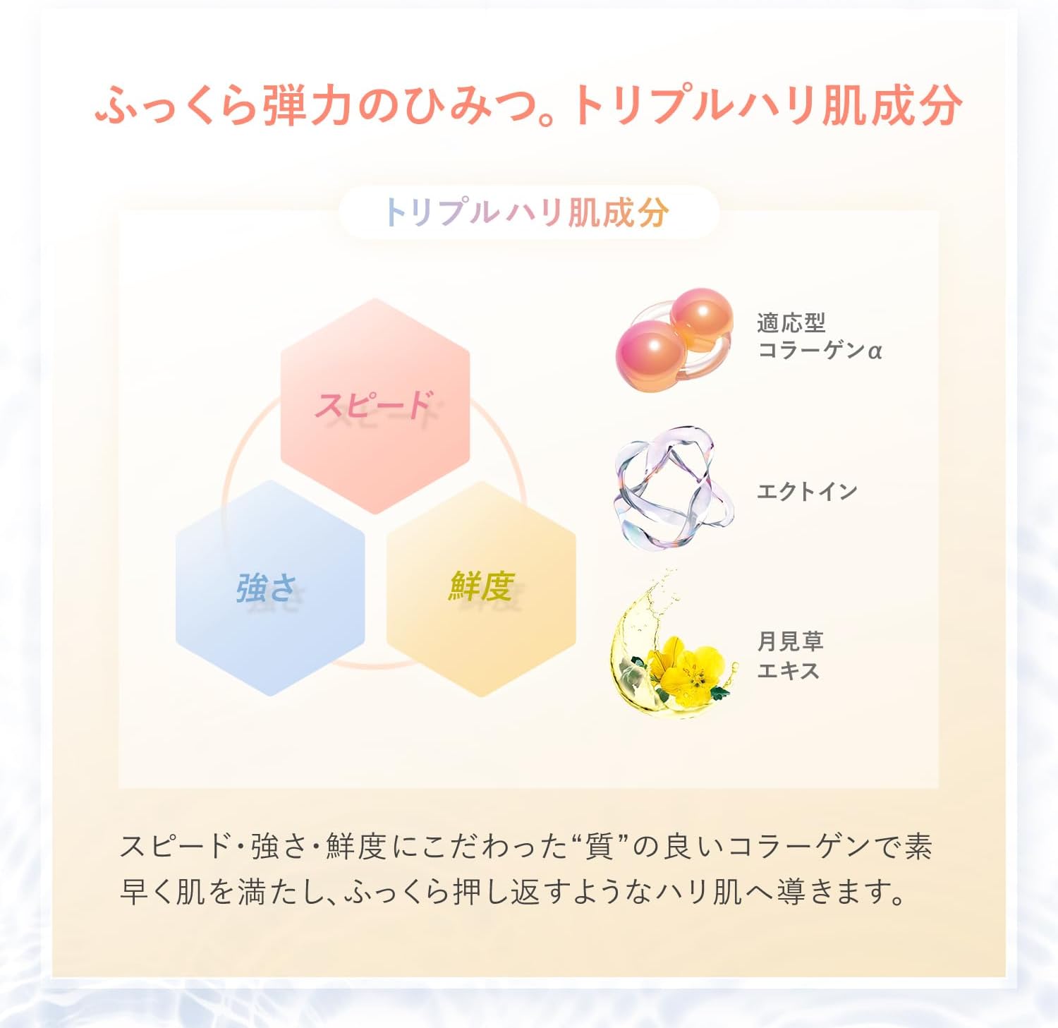 ファンケル (FANCL) エンリッチプラス 乳液II しっとり 1本 (約60回分) ＜医薬部外品＞ 乳液 化粧水 無添加 (エイジングケア/ナイアシンアミド) 乾燥肌