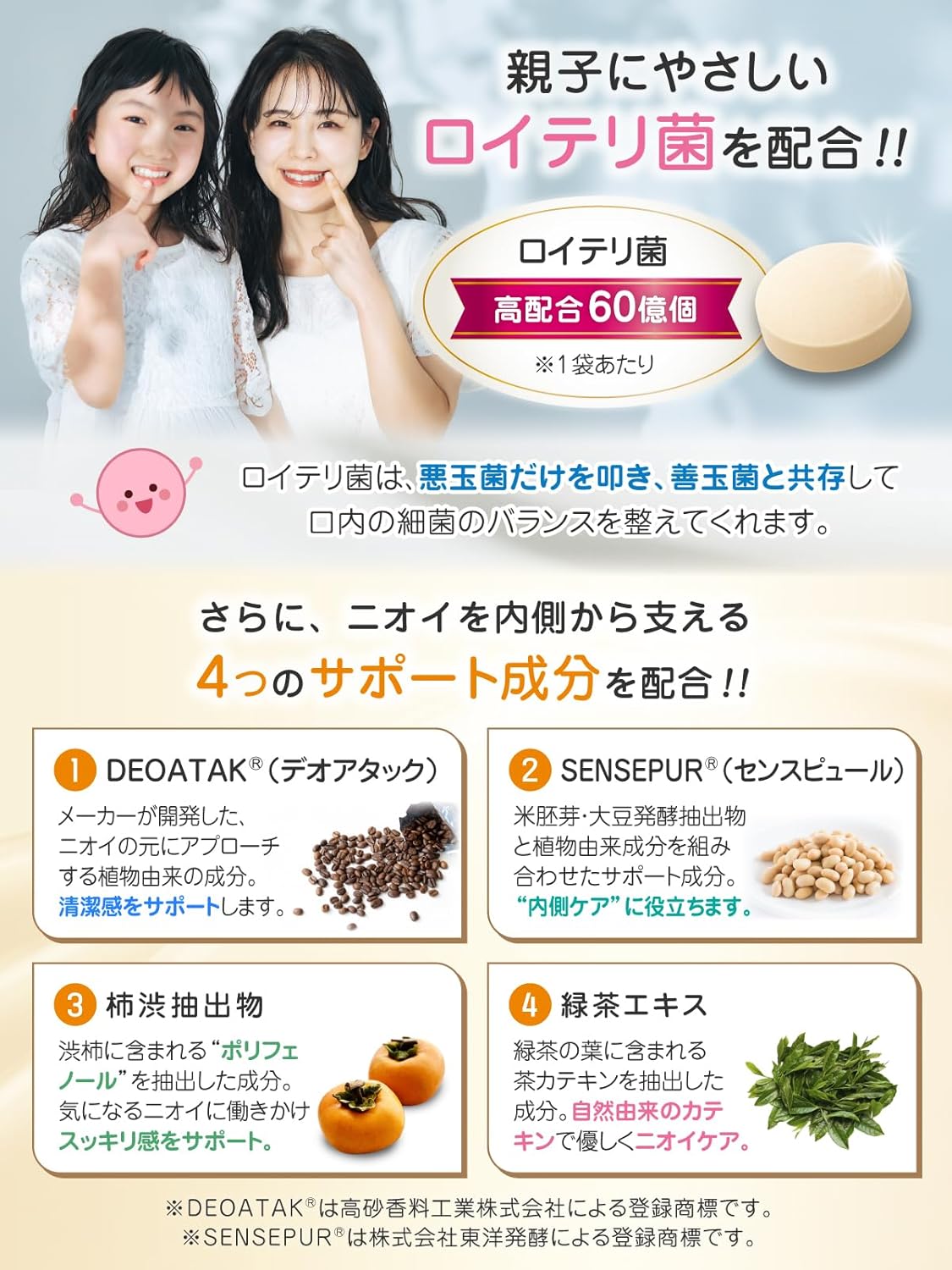 【歯科医師監修】 親子で一緒にロイテリ菌 【150倍濃縮シャンピニオンエキス】 乳酸菌 チュアブル 25種類の無添加 エチケットサプリ 国内GMP認定工場で製造 (30日分)