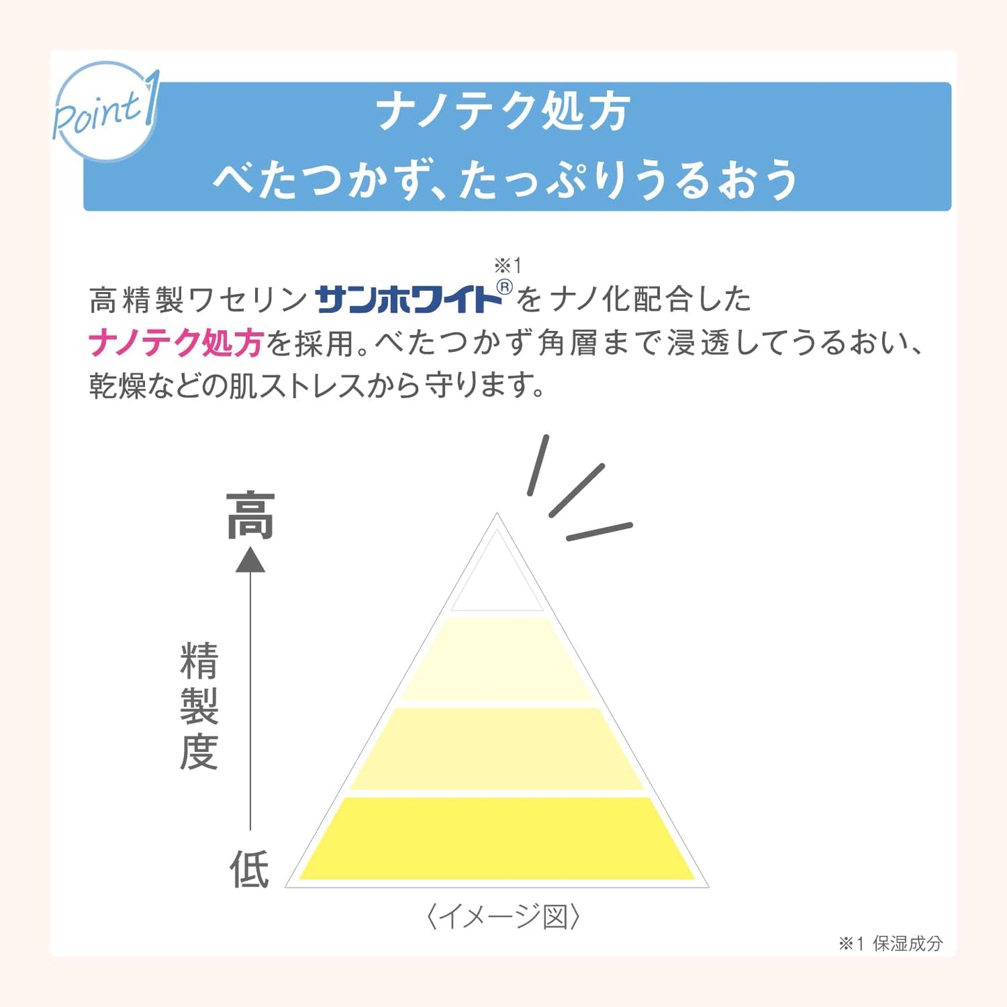 Vaselizm Moisturizing Balm, 3.2 oz (90 g), High Quality Vaseline (Moisturizing Ingredient), Alcohol Free