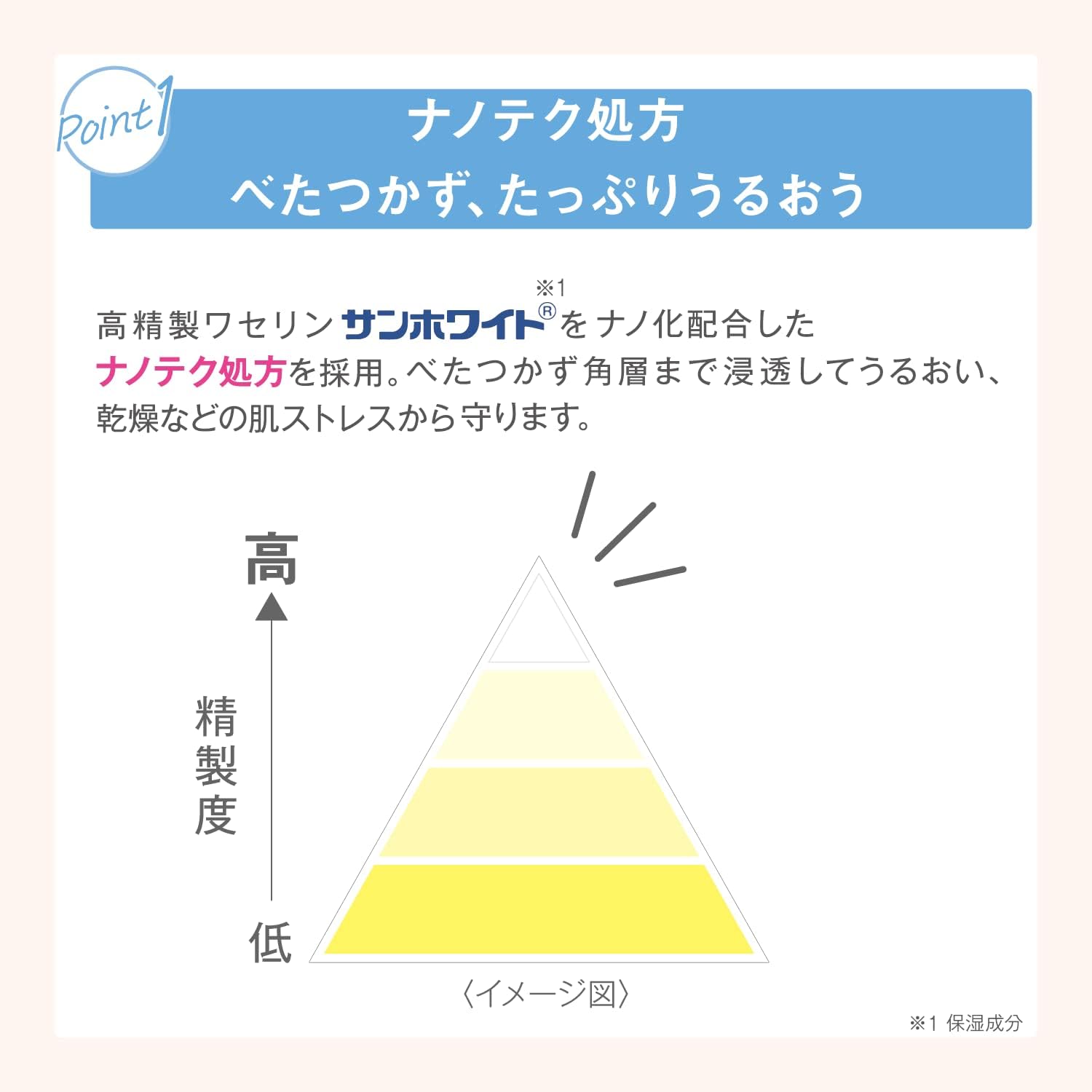 Vaselizm Moisturizing Balm, 3.2 oz (90 g), High Quality Vaseline (Moisturizing Ingredient), Alcohol Free