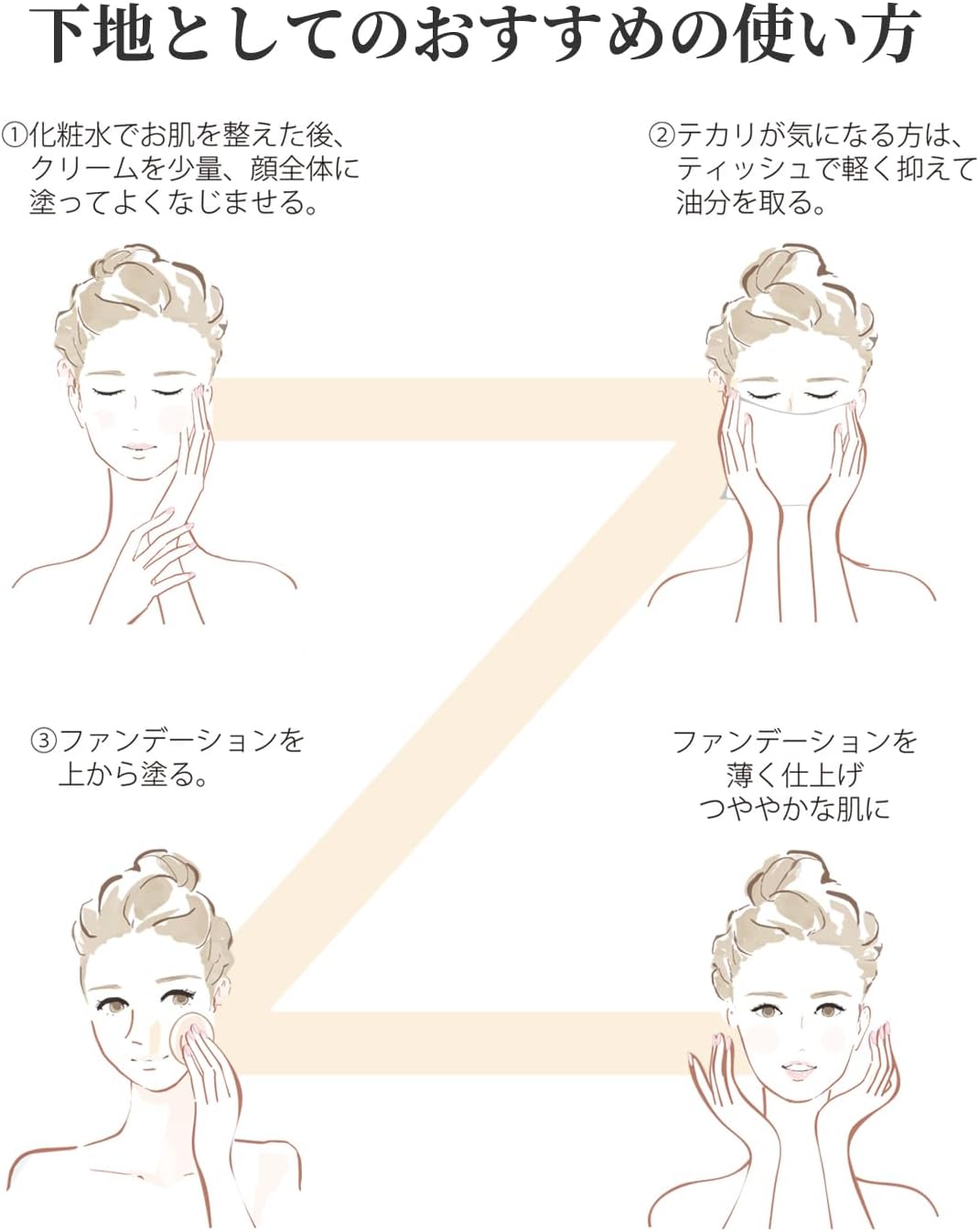 Embryolisse Moisture Cream, Mini, 1.0 fl oz (30 ml), Moisturizing, Makeup Base, Prevents Drying, Shiny Skin, Skin Care