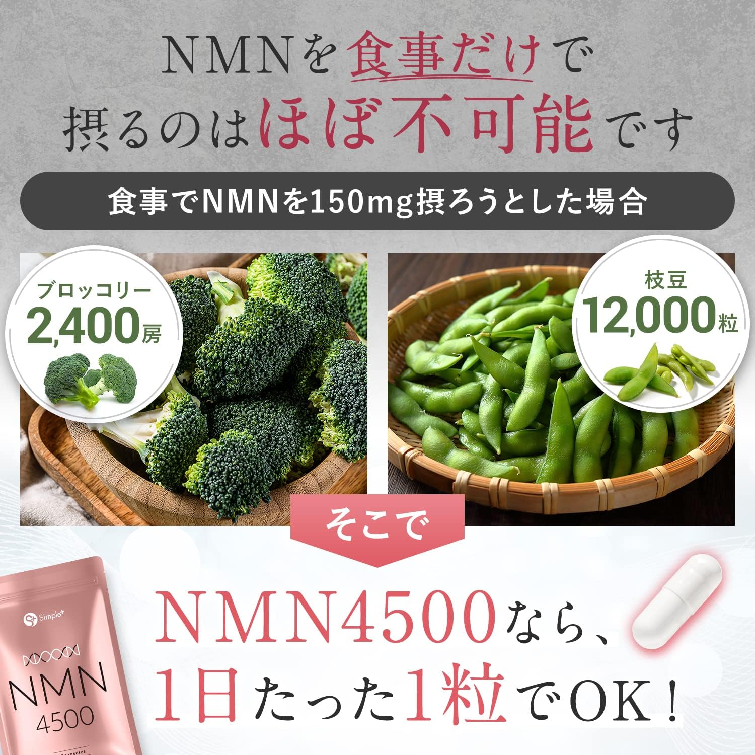 NMN Supplement Made in Japan, 100% Purity, 4500mg, Domestically Manufactured, Supplement, 30-Day Supply, Capsules, SIMPLE+ nmn Supplement, High Purity, 4500