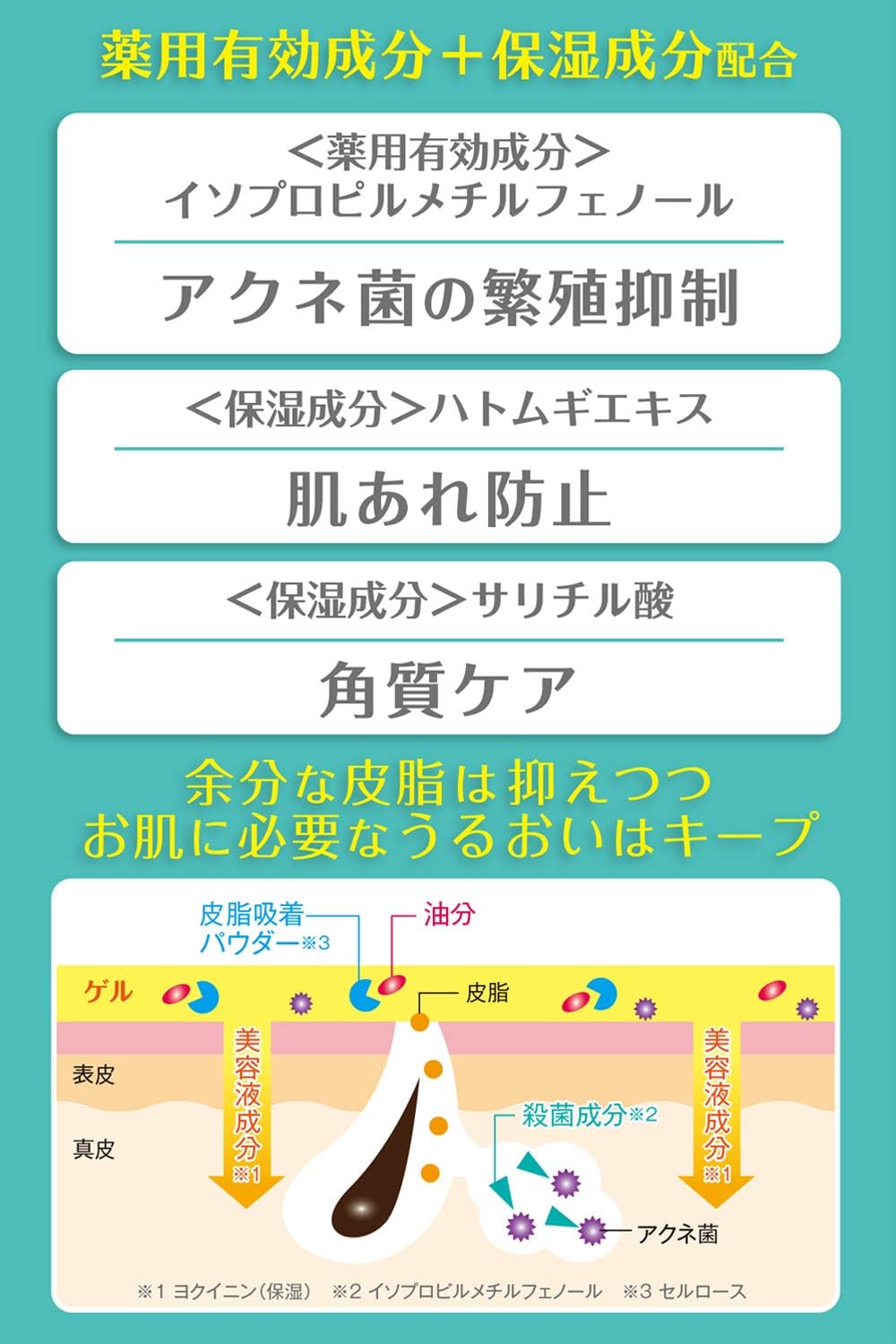 【医薬部外品】 EAUDE MEDICA オードメディカ 薬用スキンコンディショニングゲル 140g ( ローズマリーの香り ) 大容量 オールインワン / ニキビ スキンケア 敏感肌