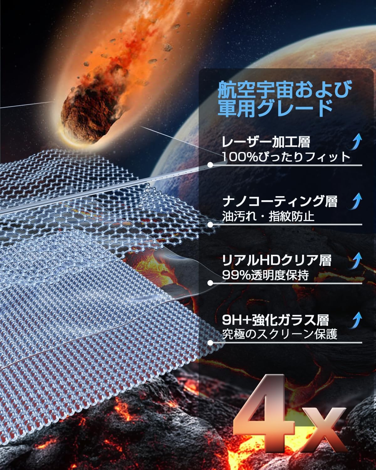 Honda FreedGT 3rd Generation Navigation Glass Film Anti-Scratch Low Reflective High Sensitivity Touch LXM-247VFLi 11.4" 9H Self-Adhesive HydroAg+ Anti-Glare Film Accessories Custom Parts Car