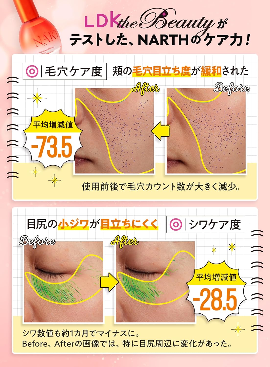 Narth Introduction Fermented Serum, 1.7 fl oz (50 ml), Fragrance-free, Premium High Penetration Essence Serum, Retinol, Vitamin C, Serum, White Lapin (Retinol Fermented Essence, Fragrance-Free)