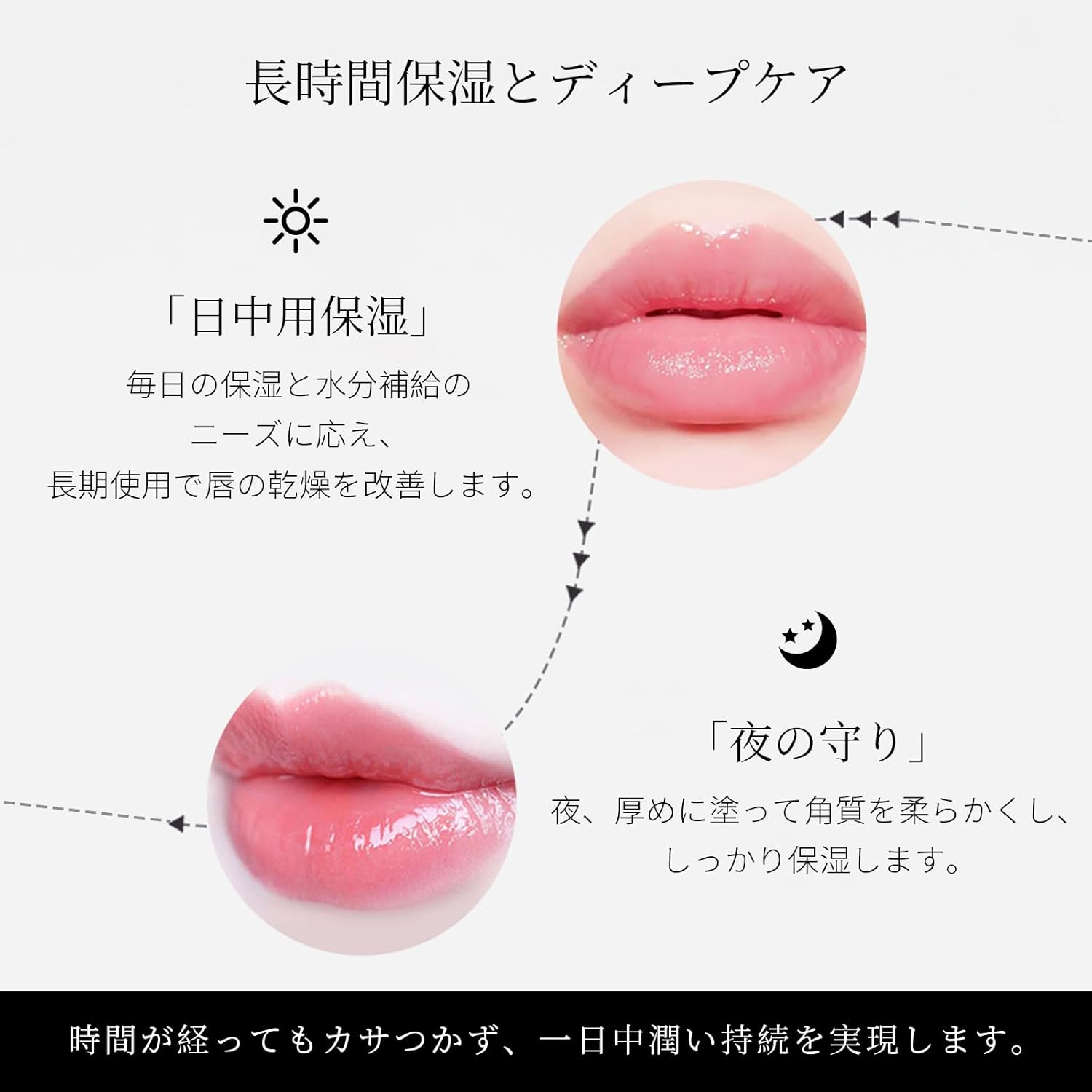 Lip Gloss, Glossy, Moisturizing Lip, Lip Care, Puffy Lips, Long, Lasting, Won't Fall, Improves Lip Texture, Transparent, Moisturizing, Non-Sticky, Cute, Formulated with Natural