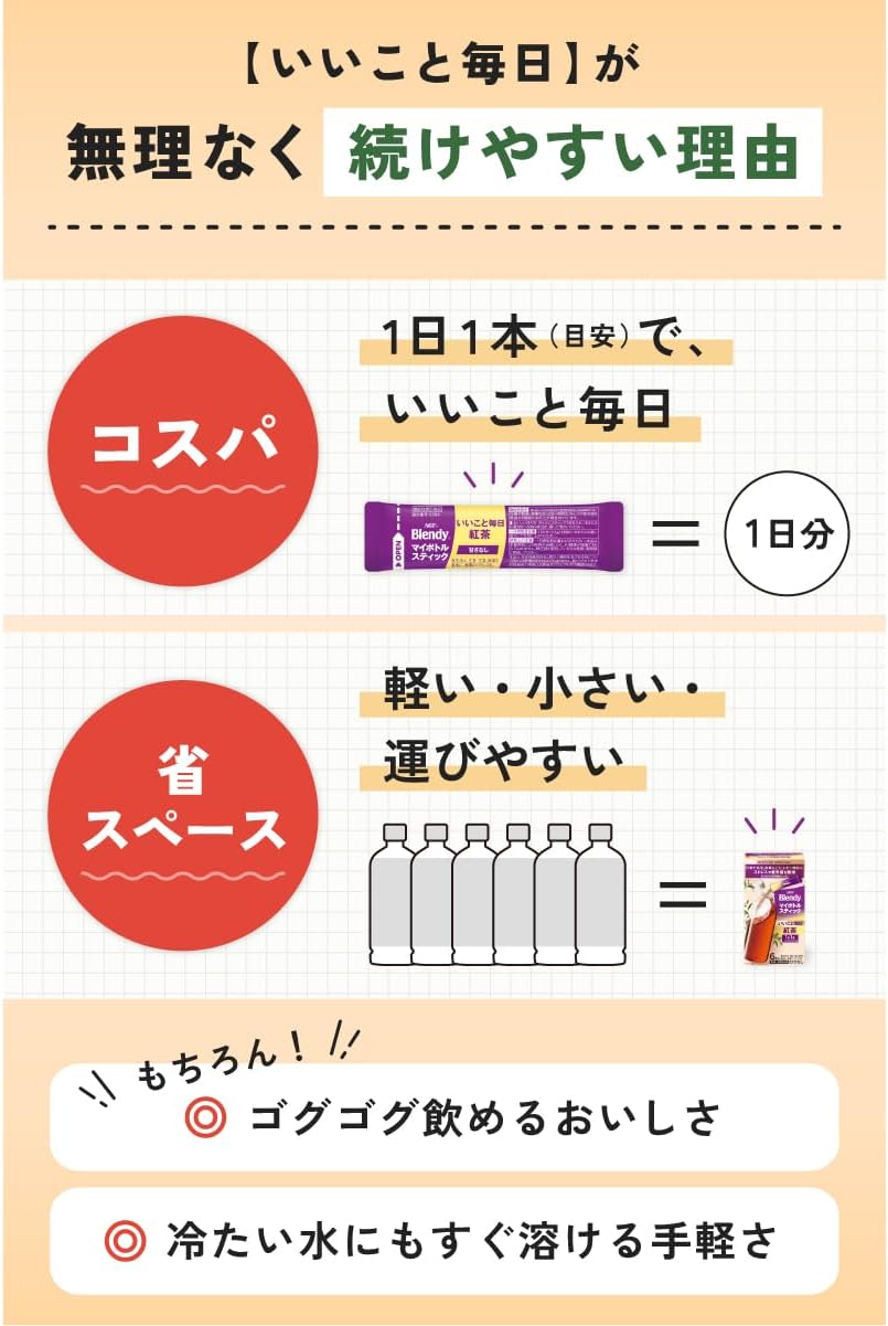 AGF ブレンディ マイボトルスティック いいこと毎日 紅茶 6本×6箱 【 粉末 】【 機能性表示食品 】【 GABA 】