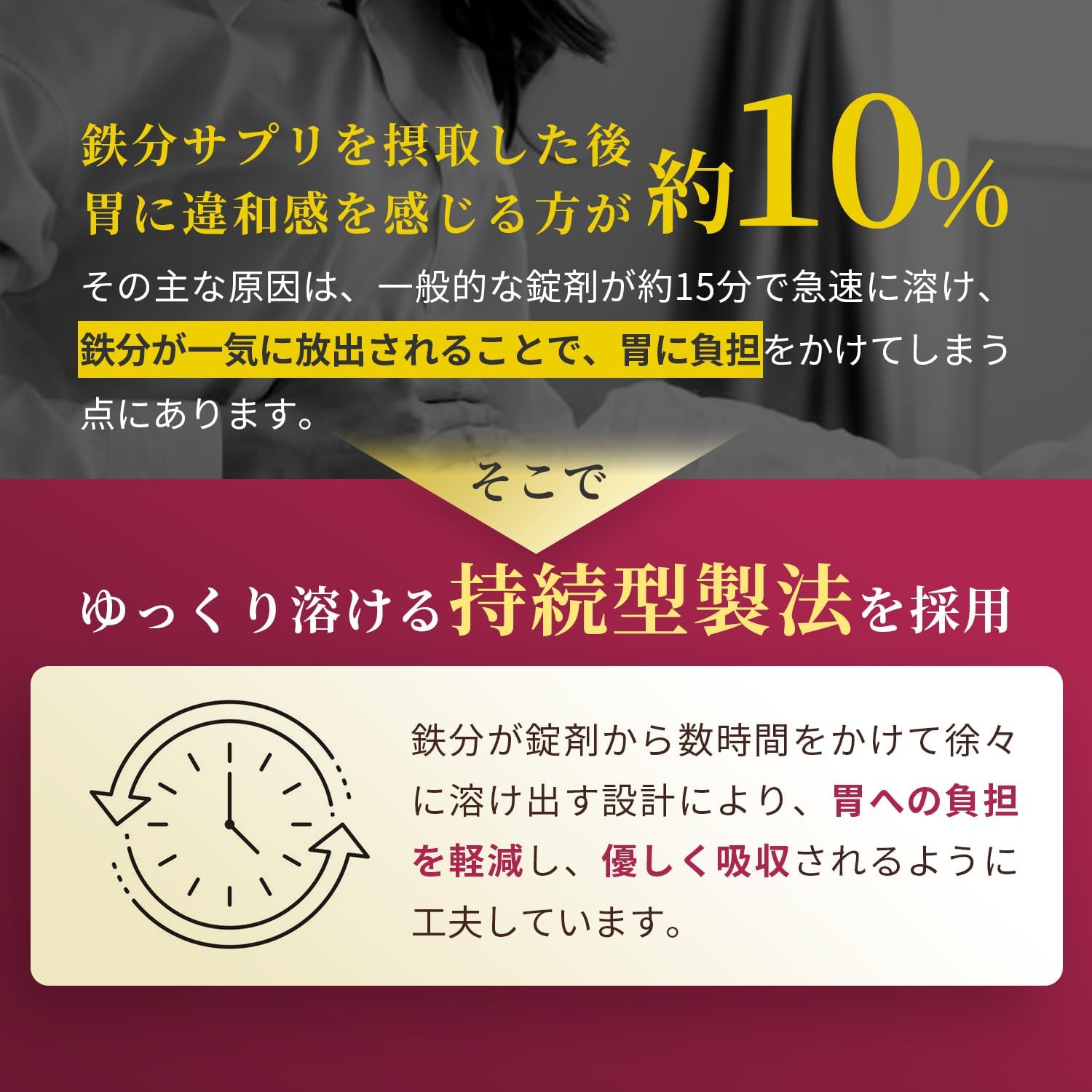 【240-Day Supply】 Iron Supplement 21mg, Domestically Produced, Iron Deficiency, Iron, Folic Acid, Sustained Release Iron Agent, Nutrition Functional Food, Vitanad+ (Vitanad+)