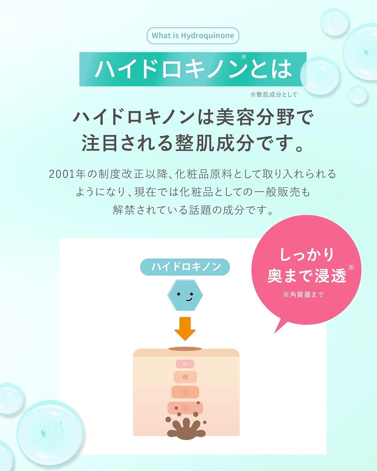 Hydroquinone 6% High Concentrated Formula, Hydroquinone Beauty Cream, 0.7 oz (20 g), Retinol, Glutathione, Vitamin C, Ceramide, CICA Transparent, Made in Japan