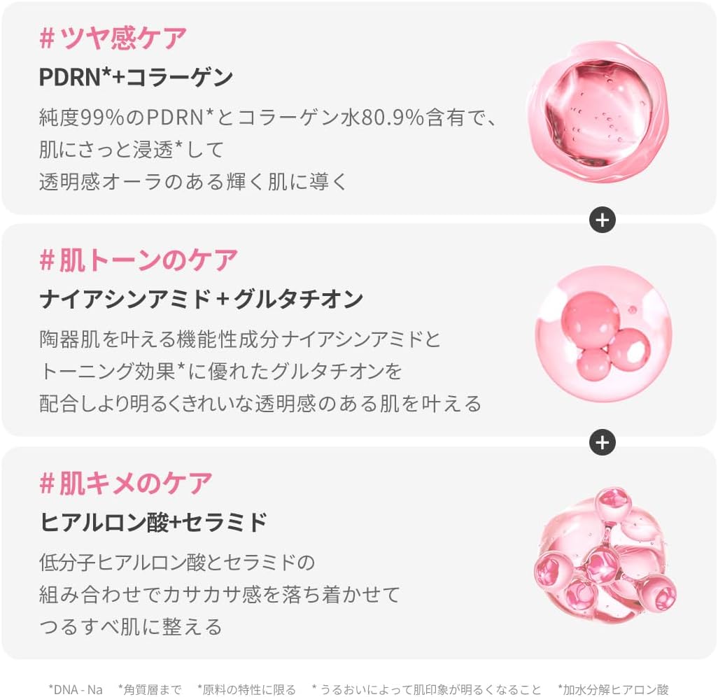 Medicube PDRN Pink Jelly Serum Mist, Spray Serum, Mist Lotion, Moisturizing Mist, Moisturizing Serum, Essence Mist, Dual-Layer, Lotion, Sensitive Skin, Dry Skin, Elastic, Pores, Texture