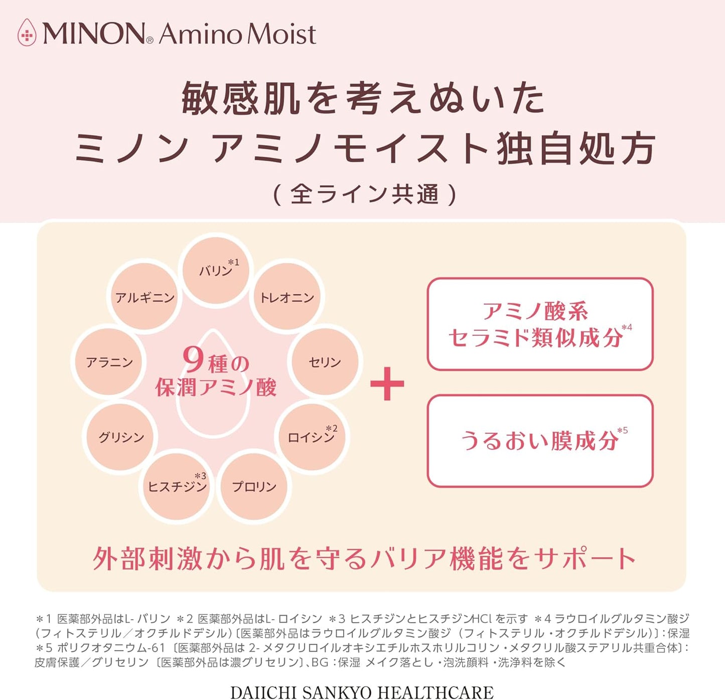 MINON(ミノン) アミノモイスト モイストチャージ ローションII(もっとしっとりタイプ) 150mL リキッド ホワイト