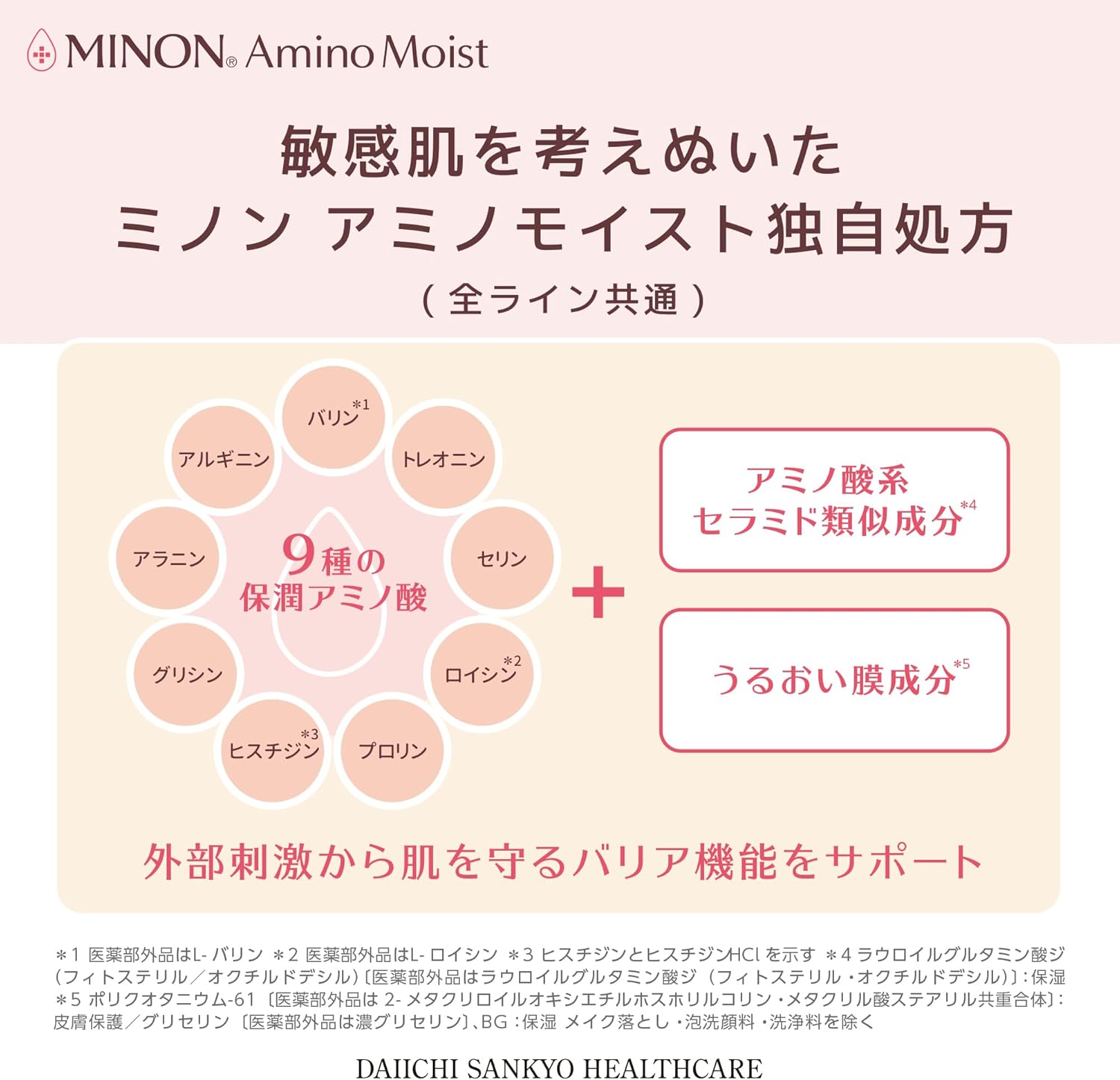 MINON(ミノン) アミノモイスト モイストチャージ ローションII(もっとしっとりタイプ) 150mL リキッド ホワイト