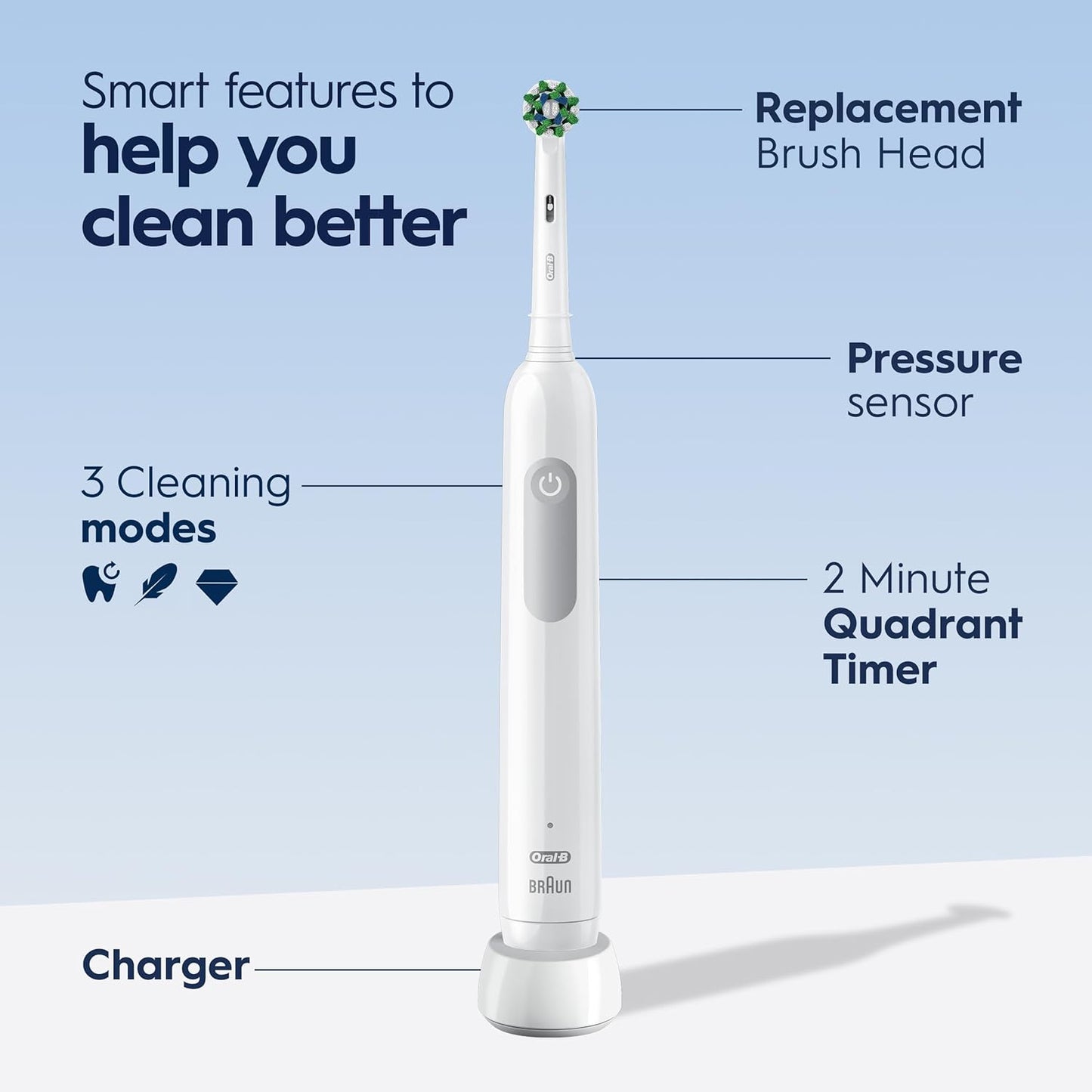 Oral-B Cepillo de dientes eléctrico recargable Pro 1000, color blanco