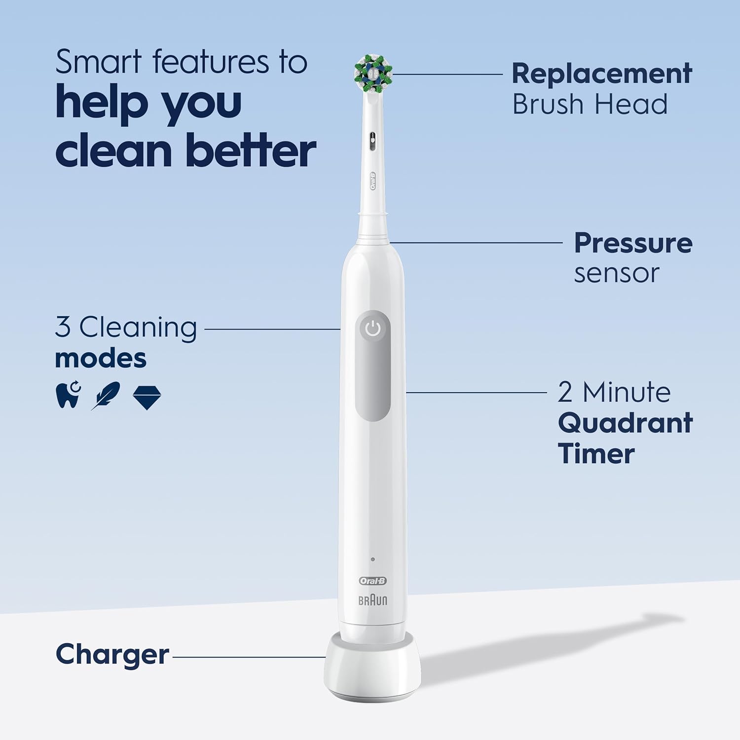 Oral-B Cepillo de dientes eléctrico recargable Pro 1000, color blanco