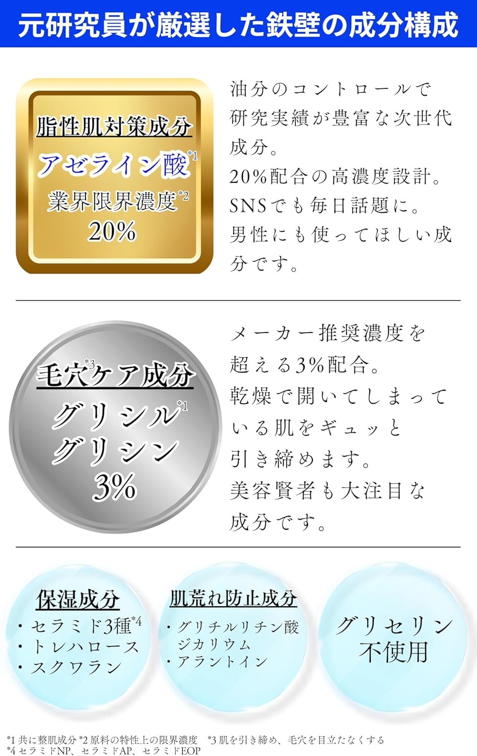 20% Azelaic Acid Cream High Concentration Pores Sebum Shine Skin Rough Red Trace Glycine 3% Ceramide Sensitive Skin Made in Japan Bright Days Men's 20 Azelaic Acid AZ Cream GG Blue Azelaic Acid