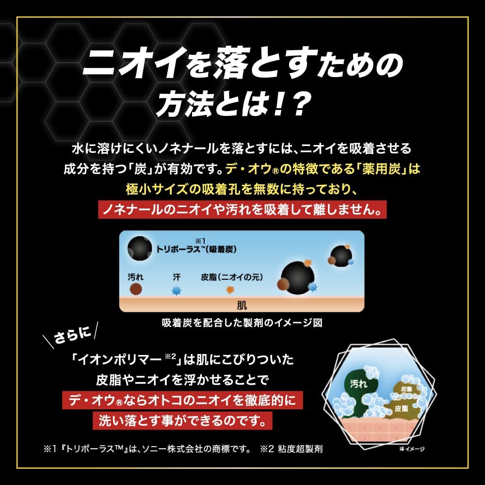 De Oh Deo Medicated Cleansing Wash Refill