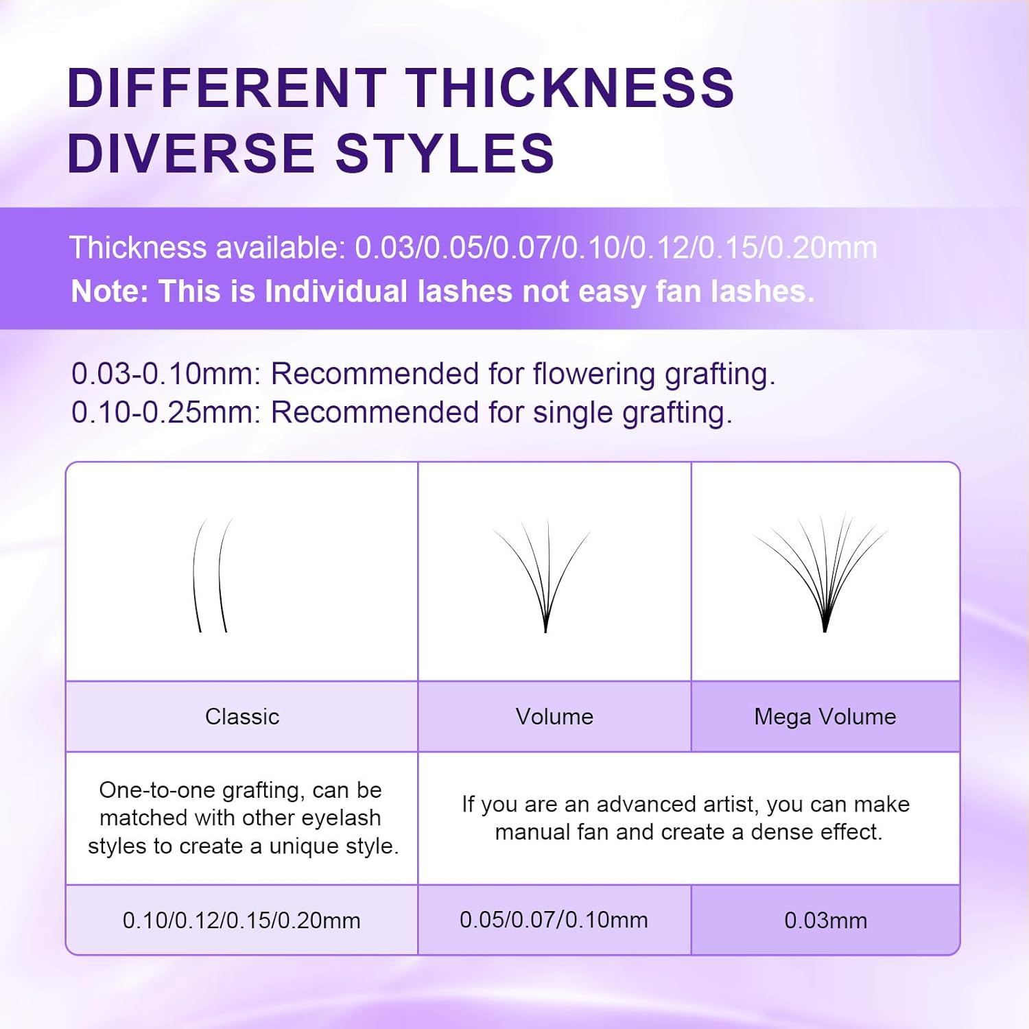 NAGARAKU Eyelash Extensions Synthetic Mink Tray with 16 Rows Light and Long Lasting False Eyelash Matsuke (0.05 C 7-15mm Mix)